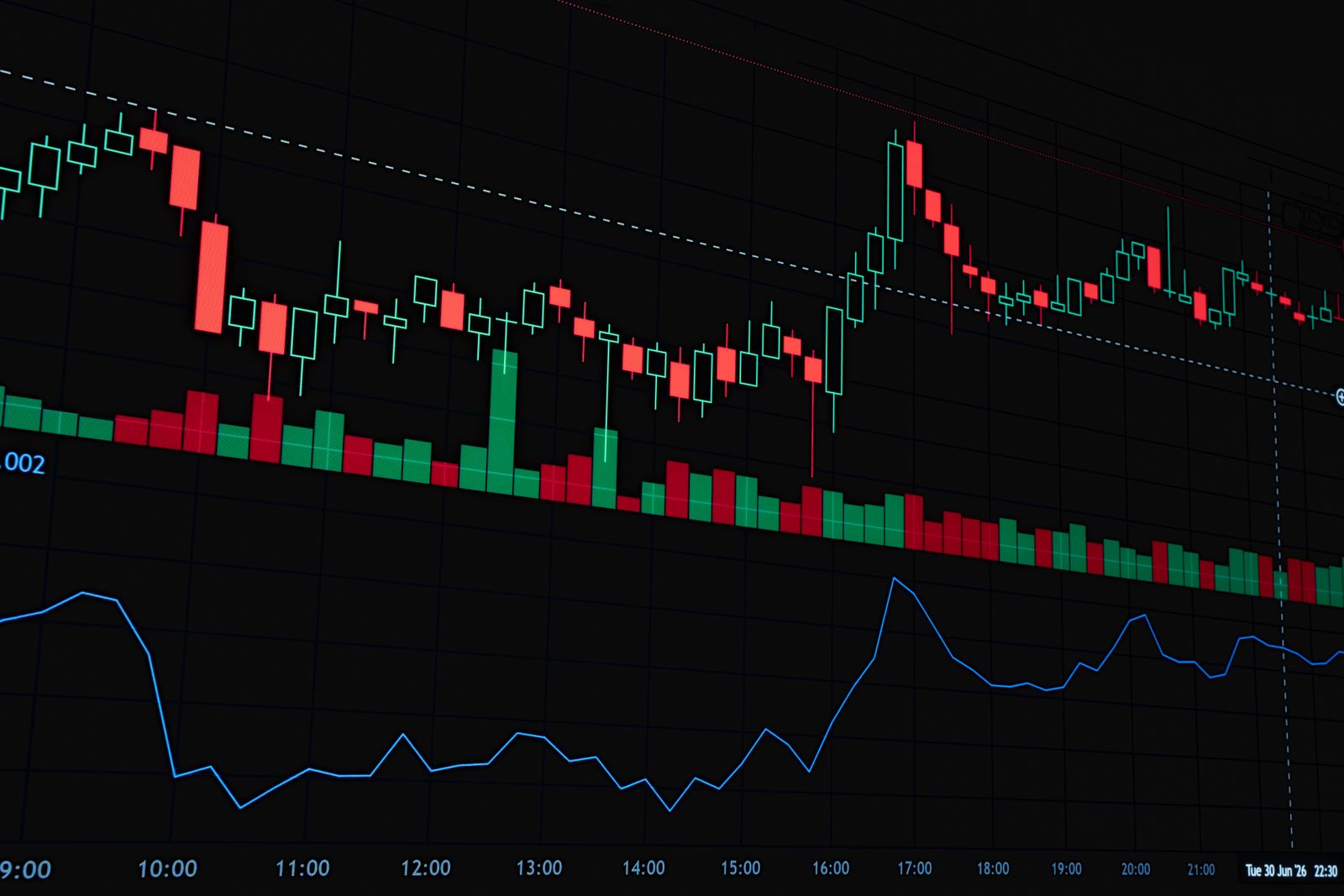 Grafik candlestick Bitcoin bertahan di level US$77.000 di tengah balasan rudal Iran dan The Fed yang berbalik hawkish — ETF institusi tetap borong menjelang voting CLARITY 15 September 2026