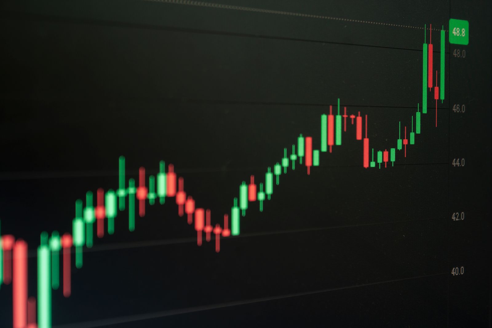 Grafik candlestick di layar monitor yang menunjukkan tren kenaikan tajam, menggambarkan breakout Bitcoin ke US$86.000 pada 21 September 2026