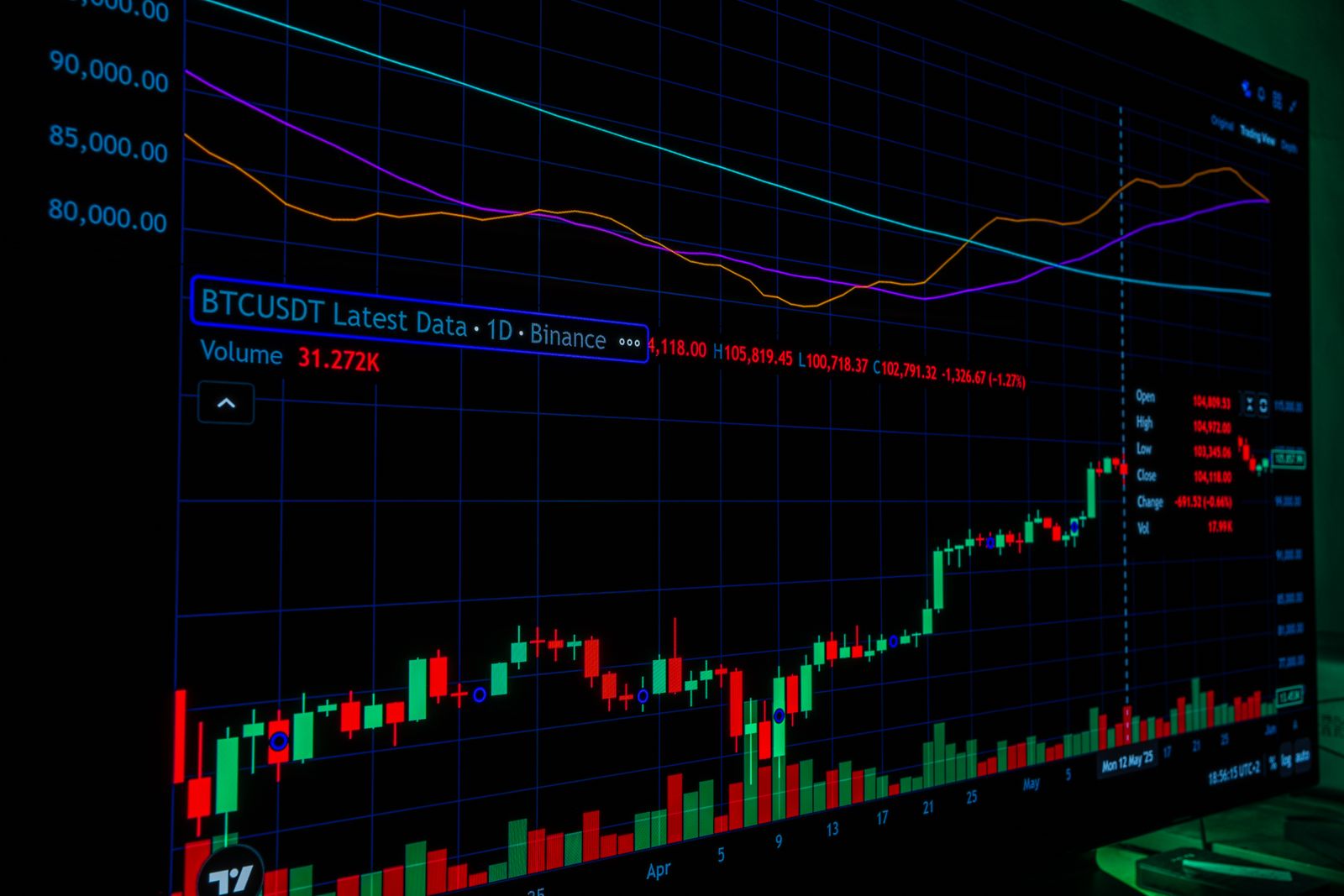 Grafik harga Bitcoin yang kembali memantul ke atas US$78.000 pada 4 September 2026 — panik perang AS–Iran yang menjatuhkan harga ke bawah US$77.000 hanya berlangsung singkat, ETF tetap borong menjelang data payroll AS dan voting CLARITY 15 September