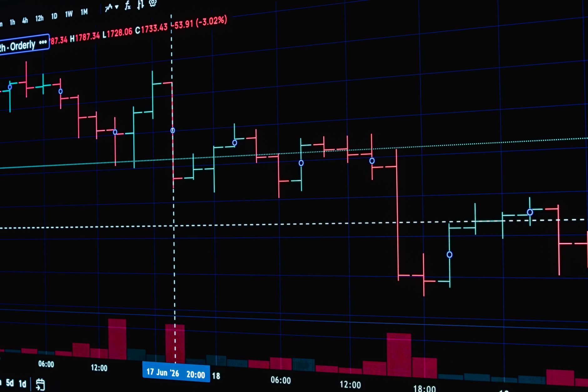 Bitcoin koreksi ke US$77 ribu — paus membeli US$463 juta dalam sehari, ETF tembus US$100 miliar