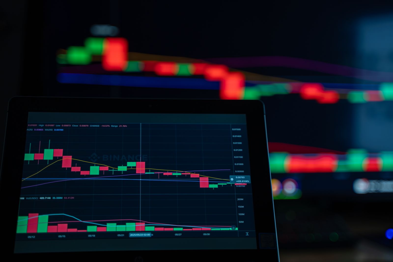 Grafik candlestick kripto yang menukik turun di layar monitor, menggambarkan gelombang likuidasi posisi long pada 7 Oktober 2026